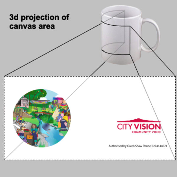 City Vision: mug Thumbnail
